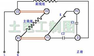 单相异步电动机原理 单相高速电机结构原理